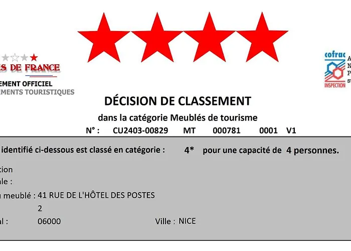 Maison Bianchi - Des Postes Apartment *